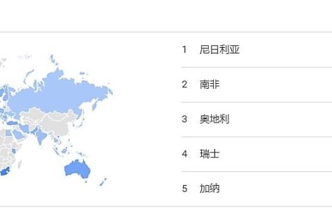 非洲市場即將爆發(fā)，區(qū)塊鏈項目如何拓展法幣渠道？（非洲交易貨幣）