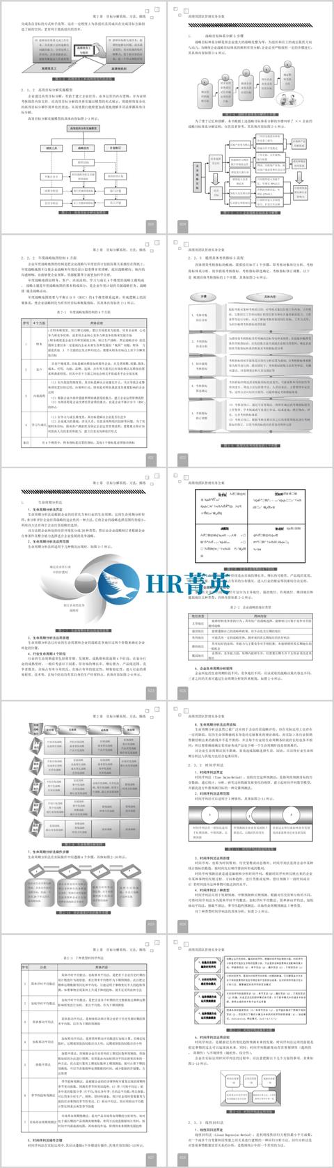 高績(jī)效團(tuán)隊(duì)管理實(shí)務(wù)全案（高績(jī)效團(tuán)隊(duì)建設(shè)案例）