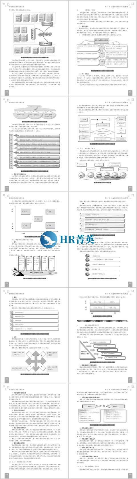 高績(jī)效團(tuán)隊(duì)管理實(shí)務(wù)全案（高績(jī)效團(tuán)隊(duì)建設(shè)案例）