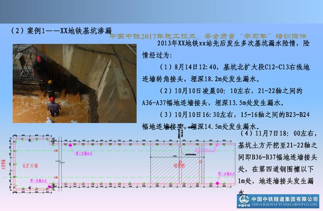 20530市政及軌道交通地下工程安全質(zhì)量管理要點（城市軌道交通施工安全管理ppt）"