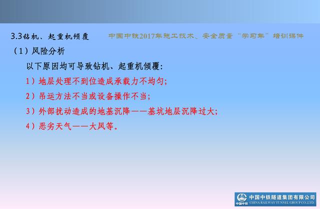 20530市政及軌道交通地下工程安全質(zhì)量管理要點（城市軌道交通施工安全管理ppt）"