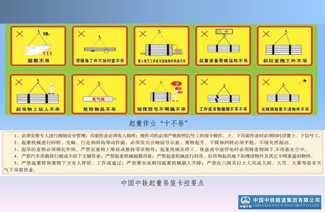 20530市政及軌道交通地下工程安全質(zhì)量管理要點（城市軌道交通施工安全管理ppt）"