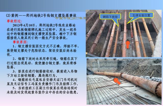 20530市政及軌道交通地下工程安全質(zhì)量管理要點（城市軌道交通施工安全管理ppt）"