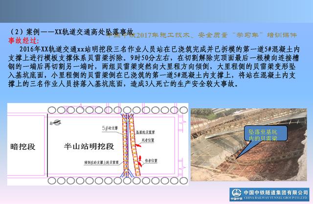 20530市政及軌道交通地下工程安全質(zhì)量管理要點（城市軌道交通施工安全管理ppt）"