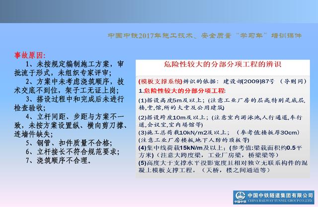 20530市政及軌道交通地下工程安全質(zhì)量管理要點（城市軌道交通施工安全管理ppt）"