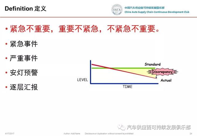 事態(tài)升級-u0026變更管理 流程