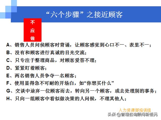 門店員工銷售服務(wù)流程規(guī)范，三個(gè)統(tǒng)一、六個(gè)步驟（門店服務(wù)的六個(gè)要步驟）