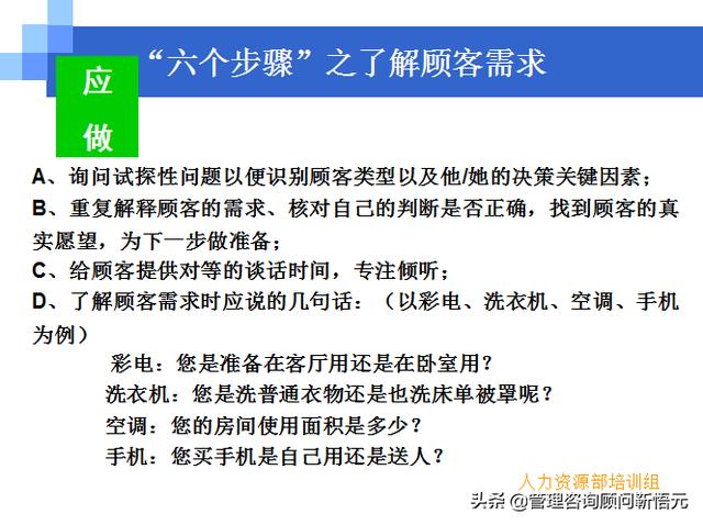 門店員工銷售服務(wù)流程規(guī)范，三個(gè)統(tǒng)一、六個(gè)步驟（門店服務(wù)的六個(gè)要步驟）