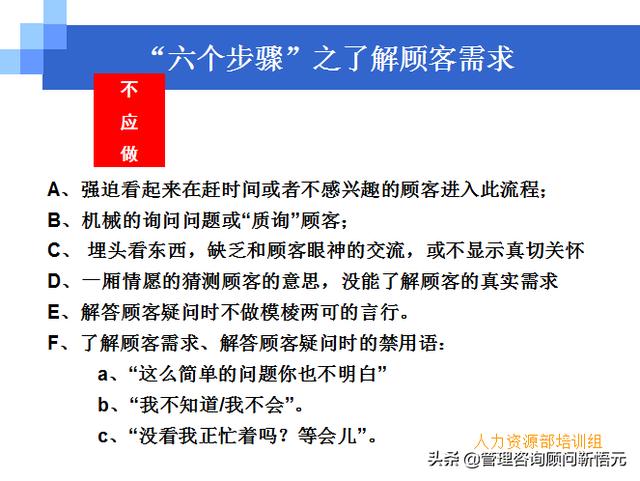 門店員工銷售服務(wù)流程規(guī)范，三個(gè)統(tǒng)一、六個(gè)步驟（門店服務(wù)的六個(gè)要步驟）