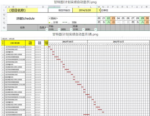 別再說不會畫橫道圖了，63套施工進(jìn)度計劃橫道圖模板，任你選擇（橫道施工圖進(jìn)度計劃繪制）