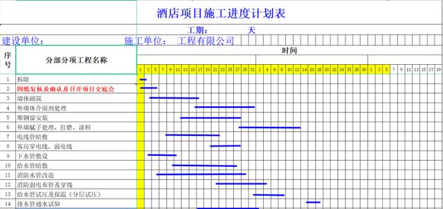 別再說不會畫橫道圖了，63套施工進(jìn)度計劃橫道圖模板，任你選擇（橫道施工圖進(jìn)度計劃繪制）