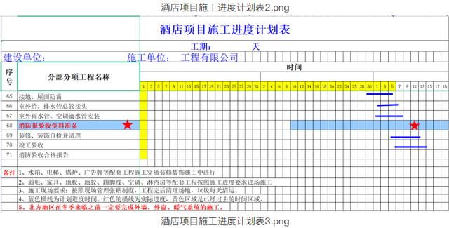 別再說不會畫橫道圖了，63套施工進(jìn)度計劃橫道圖模板，任你選擇（橫道施工圖進(jìn)度計劃繪制）