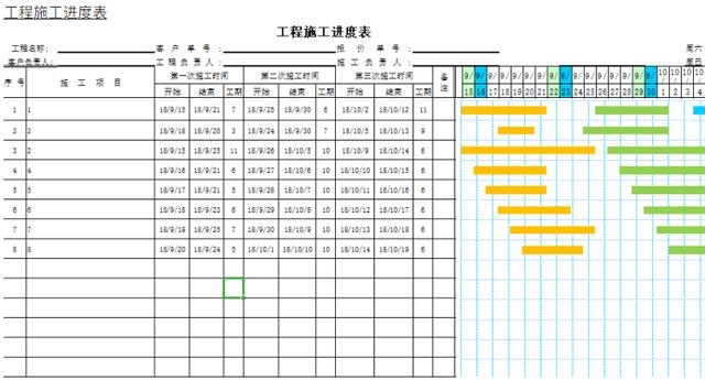 別再說不會畫橫道圖了，63套施工進(jìn)度計劃橫道圖模板，任你選擇（橫道施工圖進(jìn)度計劃繪制）