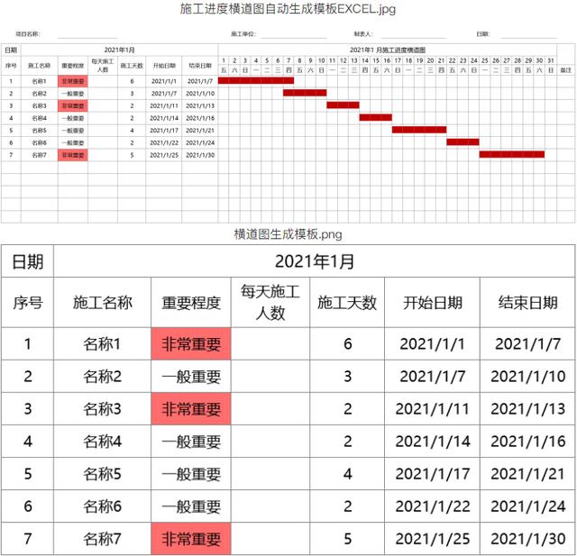 別再說不會畫橫道圖了，63套施工進(jìn)度計劃橫道圖模板，任你選擇（橫道施工圖進(jìn)度計劃繪制）