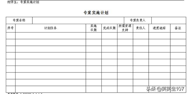 整套專案管理辦法（制度、流程、表格）（專案管理制度內(nèi)容）