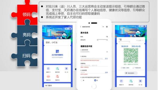 “四川天府健康通”到底如何申領(lǐng)？怎么用？你想知道的都在這里