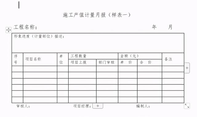 「管理制度」這么管控項目成本和費用，不用擔(dān)心項目會虧損（項目管理的成本控制）