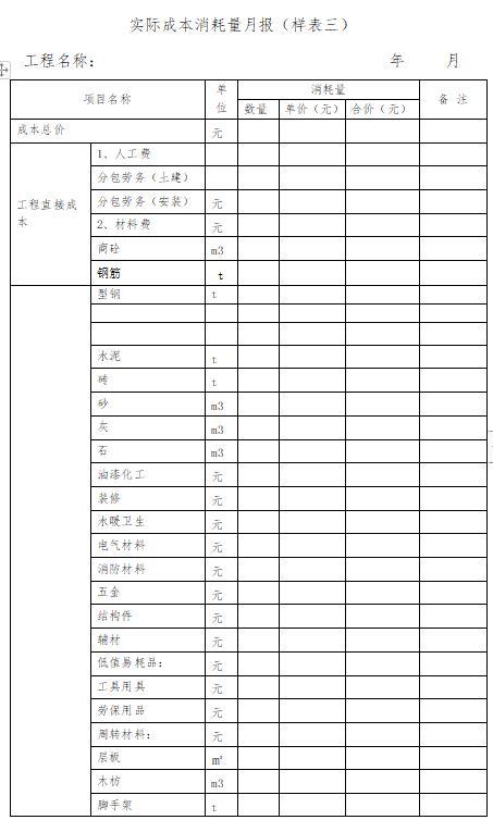 「管理制度」這么管控項目成本和費用，不用擔(dān)心項目會虧損（項目管理的成本控制）