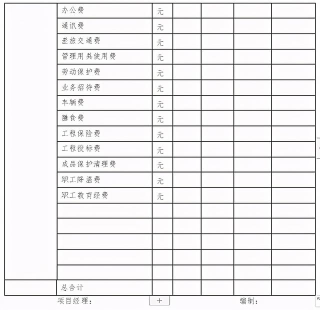 「管理制度」這么管控項目成本和費用，不用擔(dān)心項目會虧損（項目管理的成本控制）