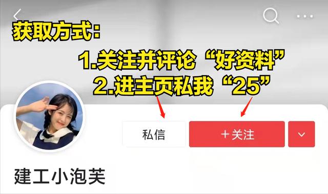 不會管理算什么項目經(jīng)理？全套建筑工程項目管理手冊，拿去學(xué)習(xí)吧