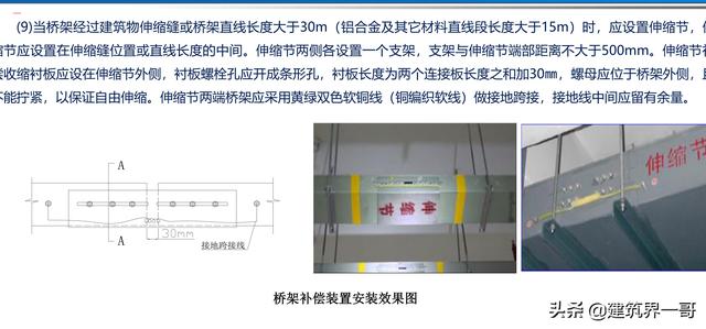 電氣工程創(chuàng)優(yōu)策劃及工程技術(shù)資料管理