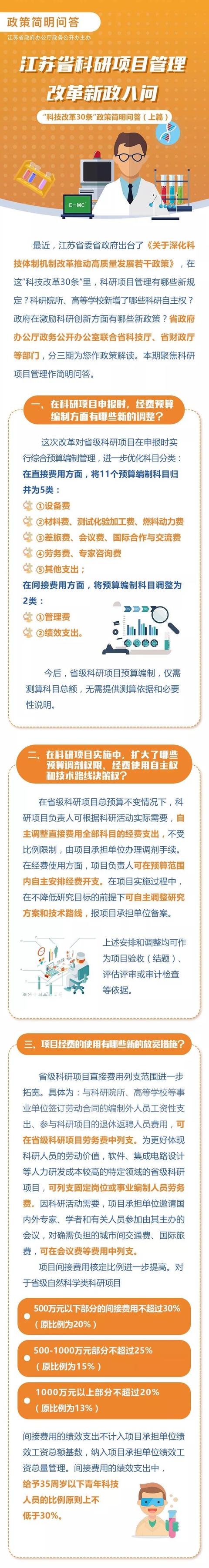 圖解政策劃重點(diǎn)！八問八答解讀江蘇科研項(xiàng)目管理改革新政