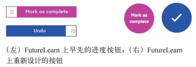 如何有效打造設(shè)計(jì)體系？我總結(jié)了這5個(gè)方面（如何有效打造設(shè)計(jì)體系-我總結(jié)了這5個(gè)方面的問題）