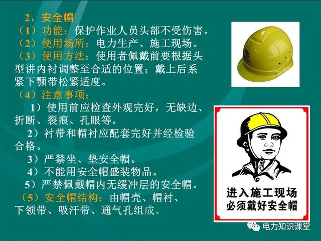 安全工器具使用（安全工器具使用前,應檢查確認絕緣部分）