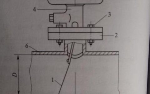 注冊(cè)消防工程師（系統(tǒng)主要組件及設(shè)置要求）（注冊(cè)消防工程師(系統(tǒng)主要組件及設(shè)置要求有哪些）