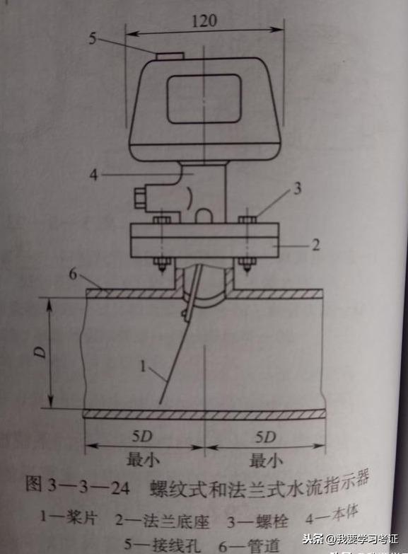 注冊消防工程師（系統(tǒng)主要組件及設置要求）（注冊消防工程師(系統(tǒng)主要組件及設置要求有哪些）