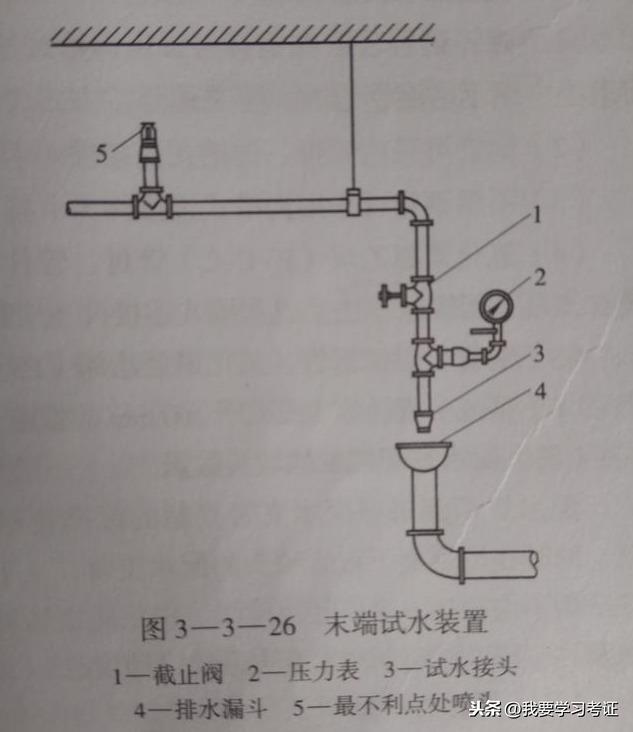 注冊消防工程師（系統(tǒng)主要組件及設置要求）（注冊消防工程師(系統(tǒng)主要組件及設置要求有哪些）