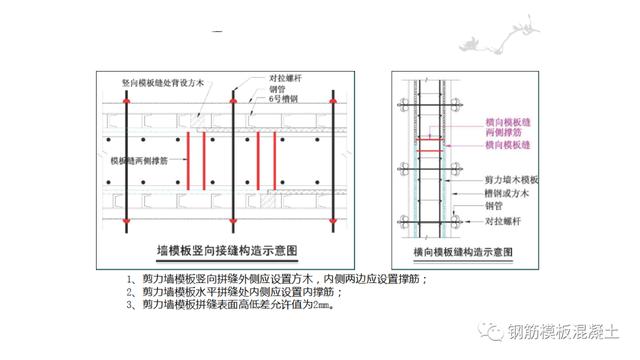 木模板關鍵工序作業(yè)指導書（木工工序作業(yè)指導書）