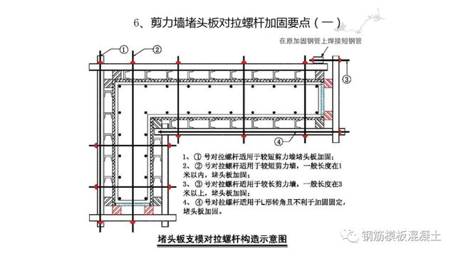 木模板關鍵工序作業(yè)指導書（木工工序作業(yè)指導書）