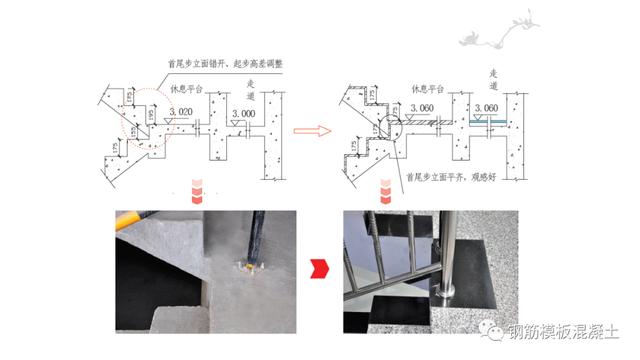 木模板關鍵工序作業(yè)指導書（木工工序作業(yè)指導書）