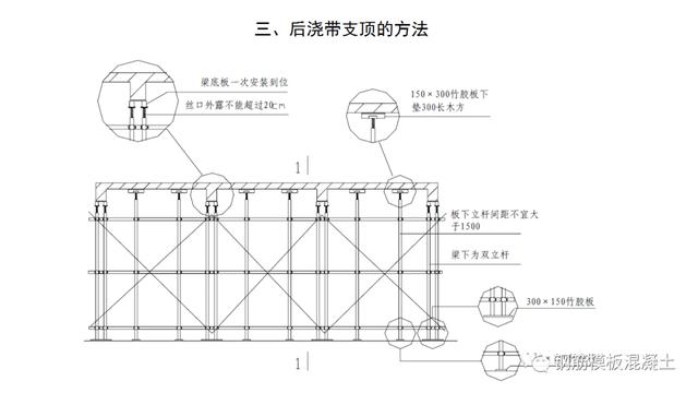 木模板關鍵工序作業(yè)指導書（木工工序作業(yè)指導書）