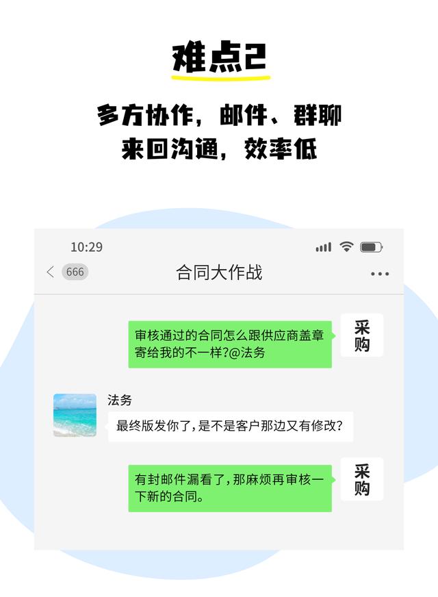 全程電子化合同管理：從內(nèi)容到簽署全面無紙化，安全又省心（合同電子化管理系統(tǒng)）