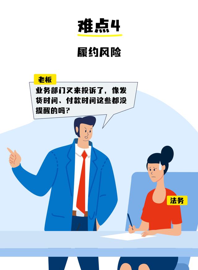 全程電子化合同管理：從內(nèi)容到簽署全面無紙化，安全又省心（合同電子化管理系統(tǒng)）