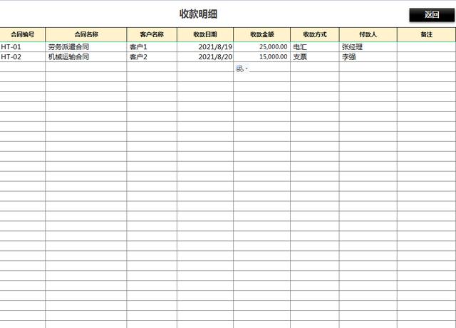 合同、發(fā)票、收支難管理？老會(huì)計(jì)一個(gè)系統(tǒng)全部搞定（發(fā)票管理問(wèn)題）