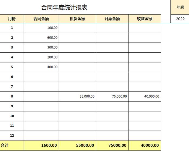 合同、發(fā)票、收支難管理？老會(huì)計(jì)一個(gè)系統(tǒng)全部搞定（發(fā)票管理問(wèn)題）