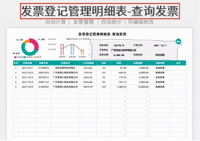 身為財務不會發(fā)票管理，熬夜整理了一套Excel發(fā)票管理報表模板（Excel中如何做發(fā)票管理）