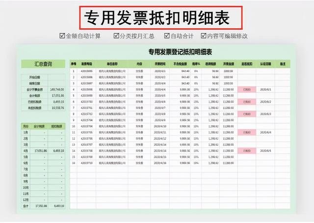 身為財務不會發(fā)票管理，熬夜整理了一套Excel發(fā)票管理報表模板（Excel中如何做發(fā)票管理）
