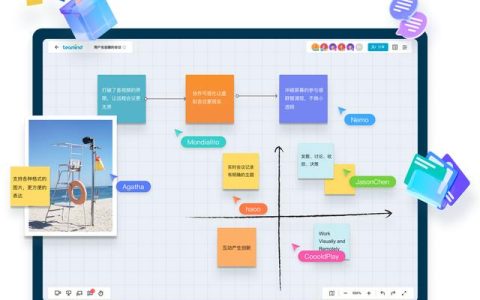 36氪首發(fā) – 在線白板Teamind，為遠(yuǎn)程多人提供可視化協(xié)作平臺
