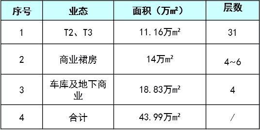 看中建三局如何打造智慧工地？簡直開掛了（中建五局智慧工地）