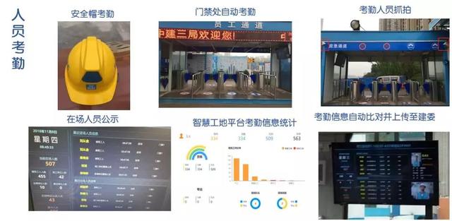 看中建三局如何打造智慧工地？簡直開掛了（中建五局智慧工地）