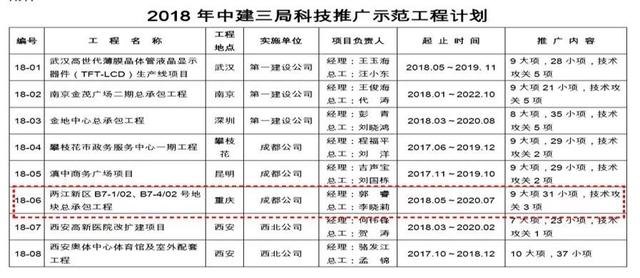 看中建三局如何打造智慧工地？簡直開掛了（中建五局智慧工地）