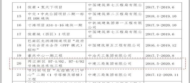 看中建三局如何打造智慧工地？簡直開掛了（中建五局智慧工地）