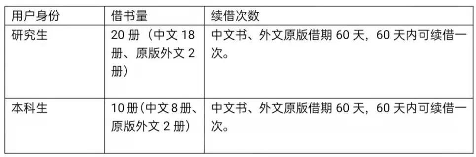 @小21，返校攻略，看這一篇就夠了（返校攻略第一章）