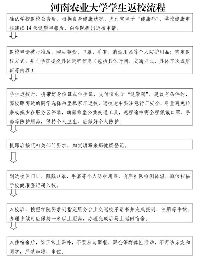 @小21，返校攻略，看這一篇就夠了（返校攻略第一章）