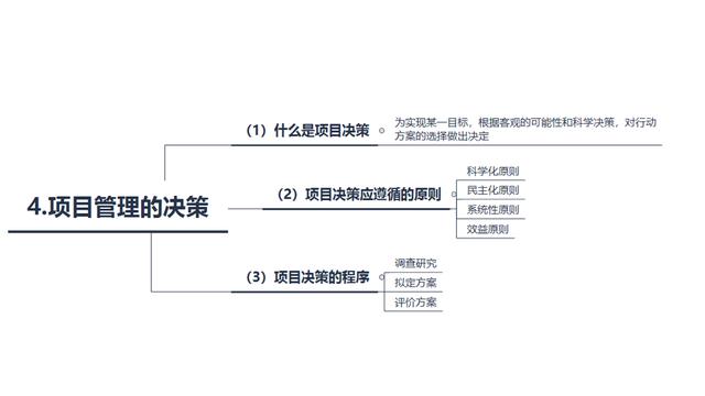 從零開始學(xué)項目管理——項目管理的概念和流程（從0開始學(xué)項目管理）