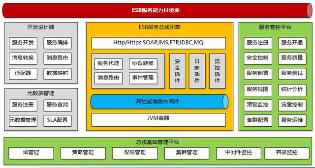 對IT項目售前解決方案制作的一些思考（IT行業(yè)售前）